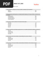 CBS News Poll - March 10-13, 2021