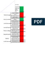 Mantenimientos Correctivos