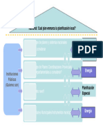 Formato_Sistema de Planificacion