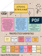 Mapa Conceptual