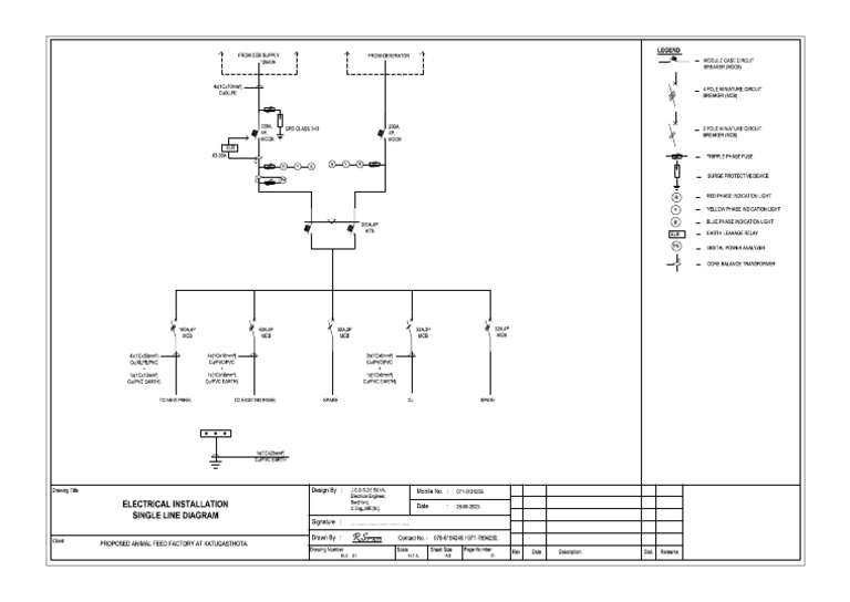 SLD | PDF