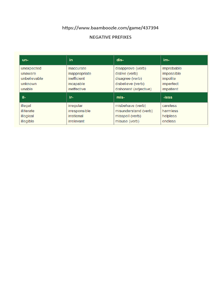 DOES EX PREFIX HAVE A NEGATIVE CONNOTATION visual data 3