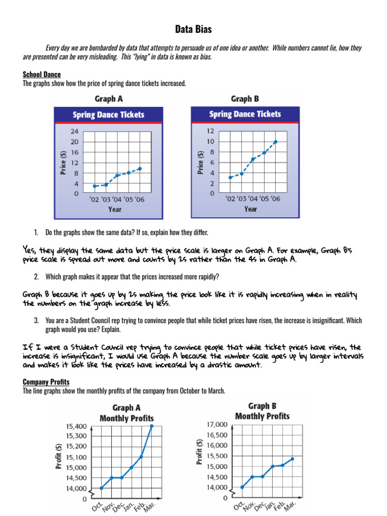 Analyzing Bias in Graphical Data | PDF | Chart | Sampling (Statistics)