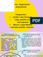 Gráfico Mapa Conceptual Creativo Azul y Amarillo