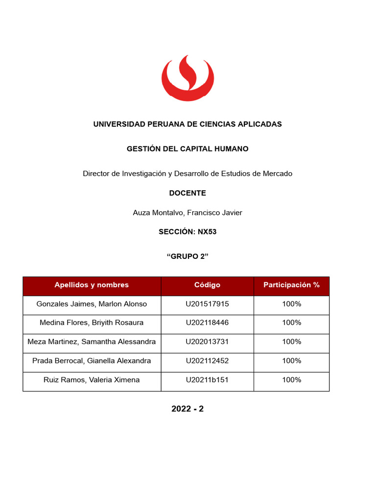 Trabajo Final GESTIÓN DEL CAPITAL HUMANO (Upc) | PDF | Marketing | Business