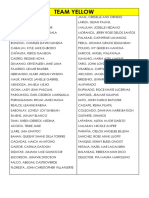 List and BD Expenses For Pagtambayayong Activity