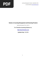 Download Lms Vendors by Alvaro Luis Asprilla L SN68034016 doc pdf