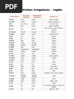 Tabela de Verbos Irregulares em Inglês - Lista Completa - Wizard | PDF