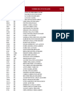 Padron de InvestigadoresVigentes 3T 2023