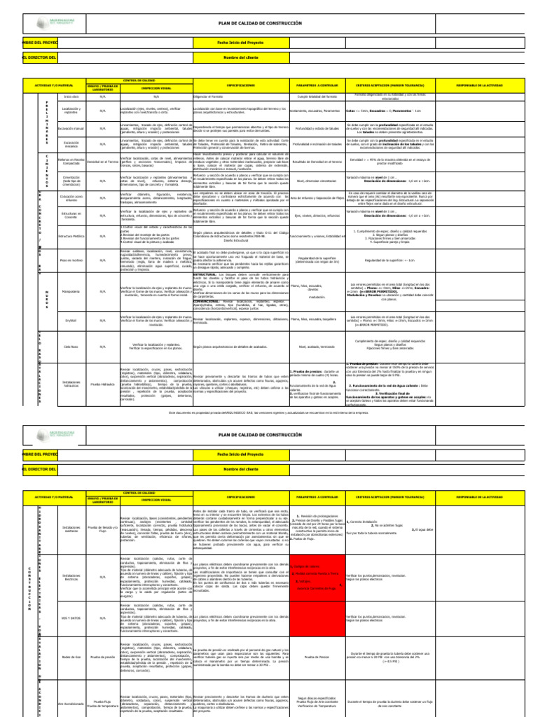 Plan de Calidad para Construcción | PDF | Hormigón | Fundación (Ingeniería)