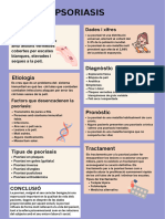 La Psoriasi Es Una Malaltia Crónica, No Contagiosa Que Apareix Amb Lesions Vermelles Cobertes Per Escates Blanques, Elevades I Seques A La Pell