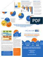 Homelessness in The Fargo-Moorhead Metro