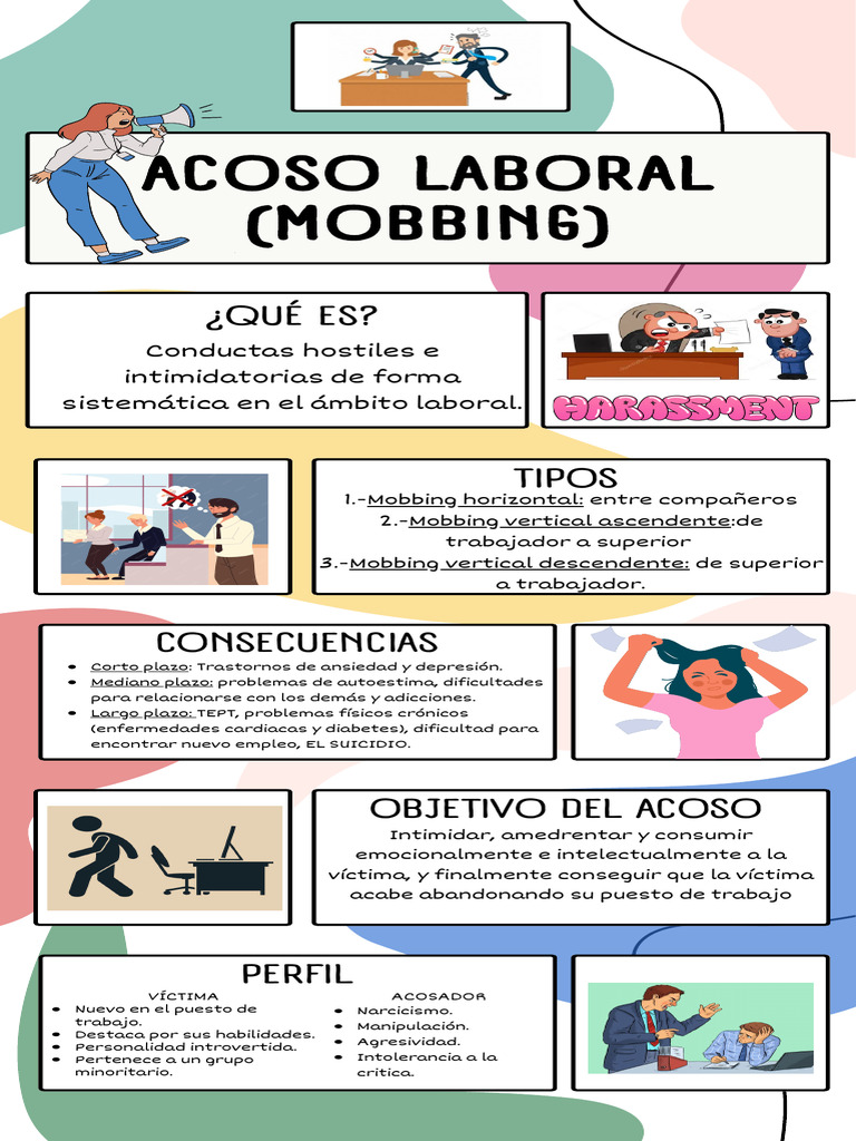 Tipos y Consecuencias del Acoso Laboral | PDF