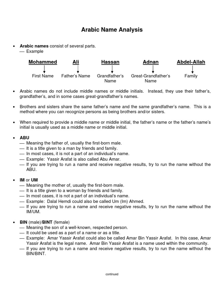 Arabic Name Analysis Pdf Middle East Arabs
