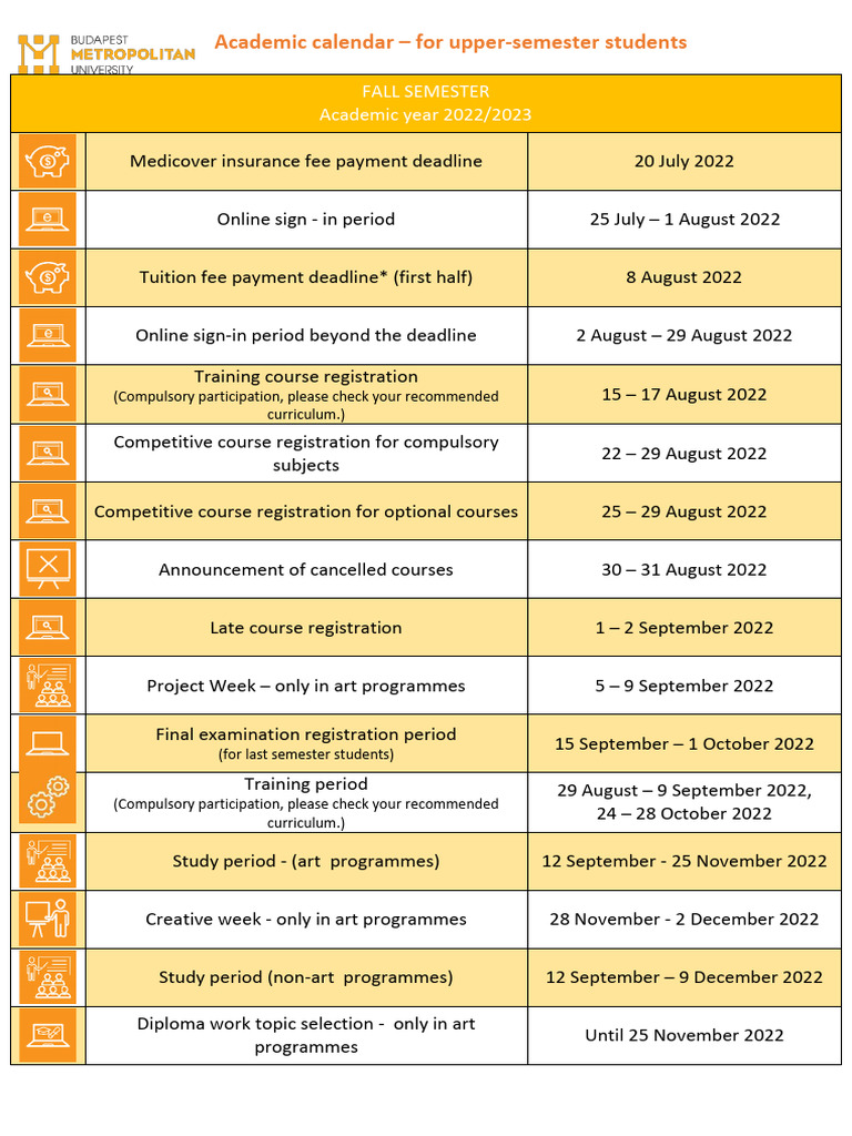Fall 2022 Academic Calendar for Students | PDF | Academic Term | Thesis