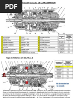 Esquema - Transmision