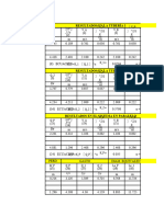 Tabla de Resultados Paralelo