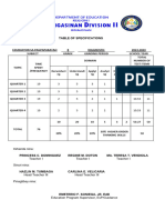 Esp 8-Table of Speciification