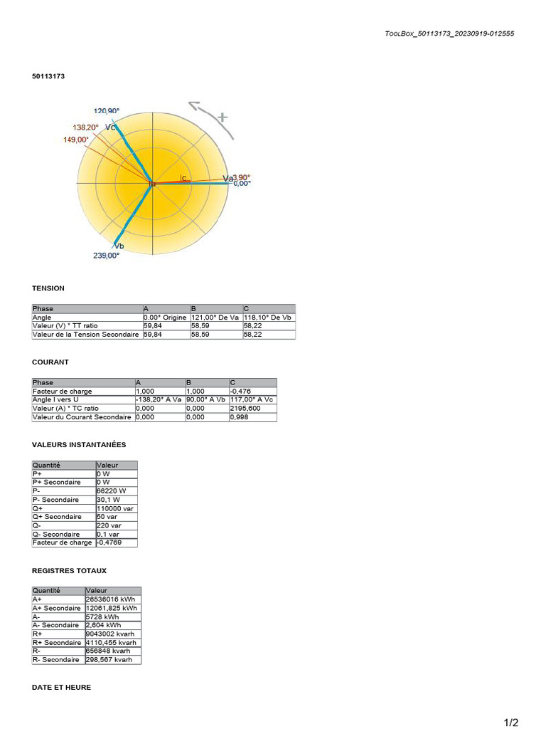 PH3 Diagram | PDF