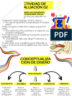 Conceptualización de Diseño