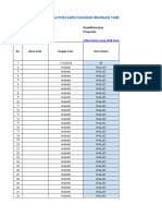 FORMAT PERMINTAAN DATA IMUNISASI TKN Pembina Air Besar