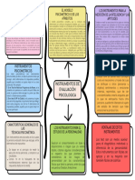 Mapa Conceptual Esquema Ideas Doodle Multicolor