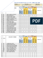 Ficha de Seguimiento de Clases Iii-C Junio 64