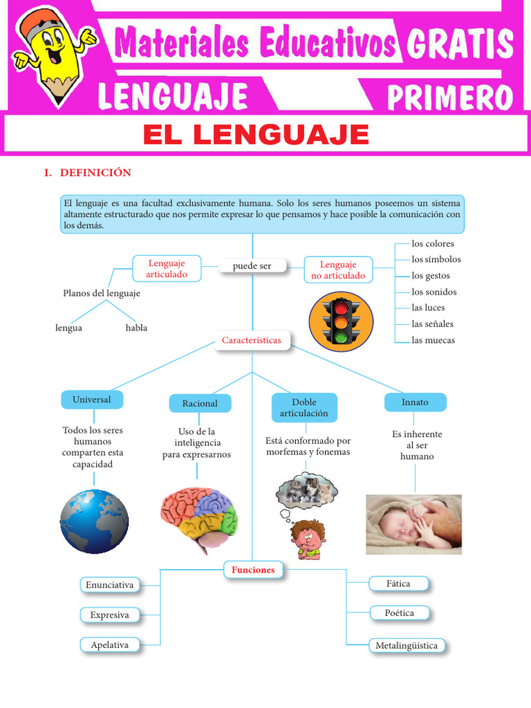 El Lenguaje para Primer Grado de Secundaria | PDF