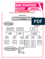 Estructura Del Predicado para Primero de Secundaria