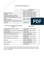 Deducciones Fiscales Persona Fisica