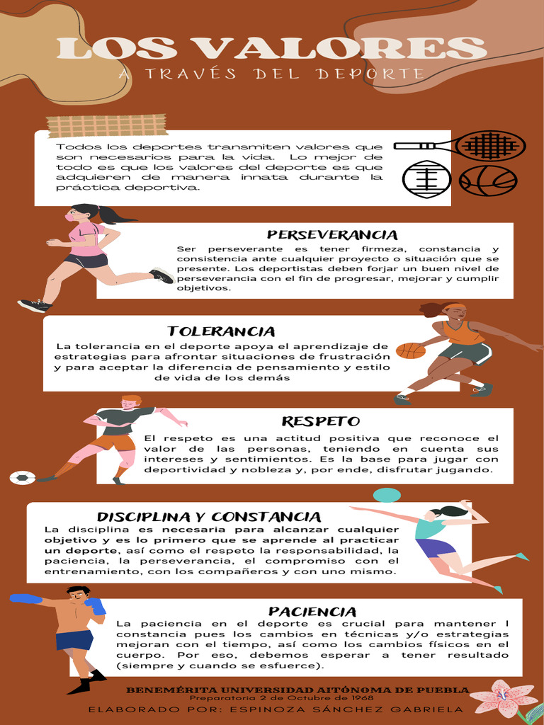 Valores Esenciales en el Deporte | PDF