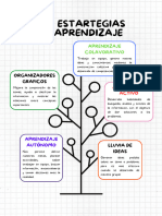 Sesion #05 - Mis Estrategia de Parendizaje