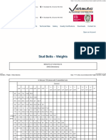 Weight of Stud Bolts NPS 52 Is 2.125inch Dia