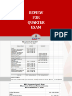 Quarter Exam Review