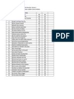 Daftar Nilai Fitri