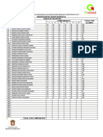 Tabla de Registro Sisat 2C 17-18