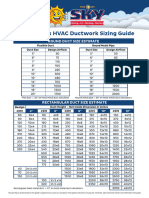 Sky Heating Ductwork Sizing Guide