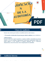 Clasificación de La Auditoría