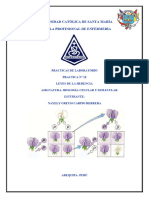 Leyes de La Herencia