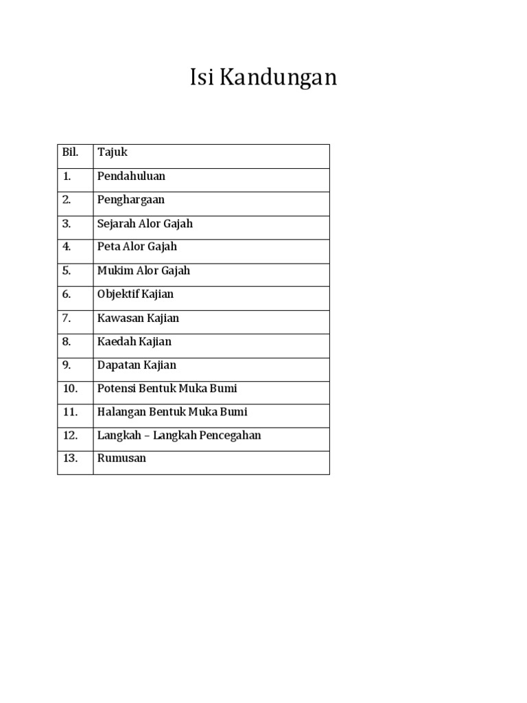 contoh essay geografi tingkatan 2