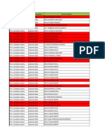 Dashboard Aktivasi Akun Pembelajaran SD 23 Oktober 2023
