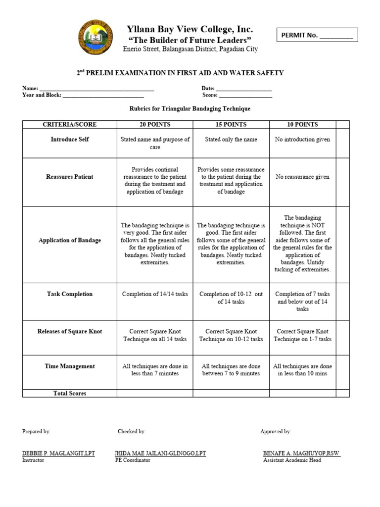 rubrics-for-triangular-bandaging-technique-pdf-first-aid-social