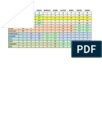 Jadwal Clove Juni-Agustus 2023