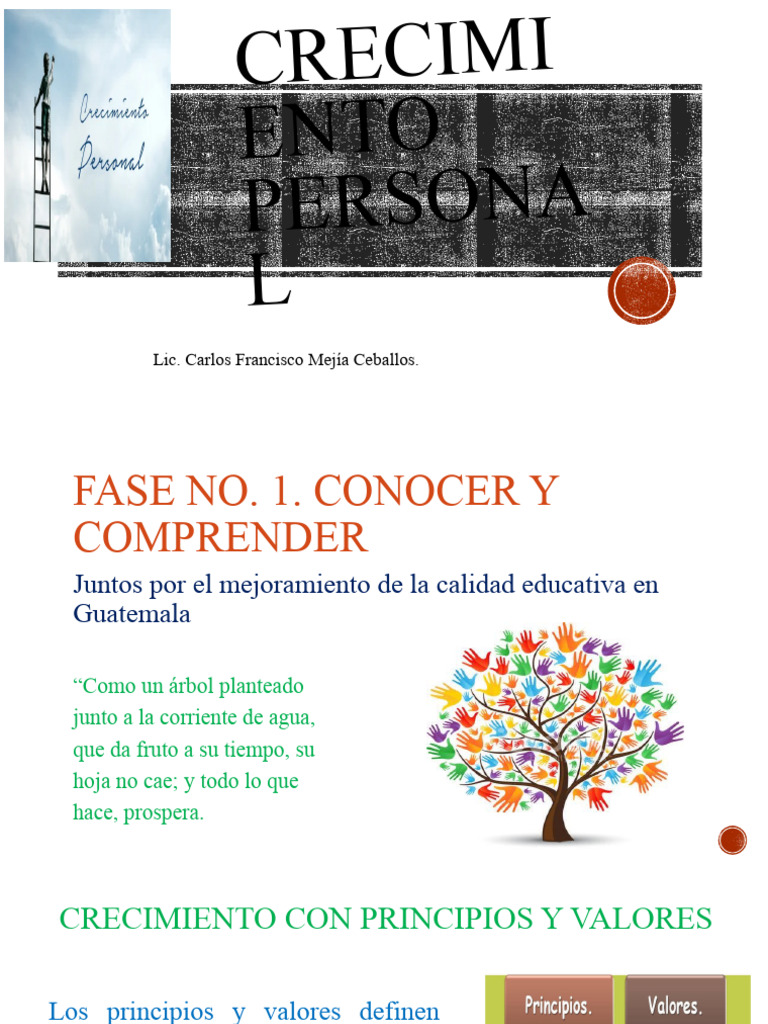 Crecimiento Personal | PDF | Plan de estudios | Las emociones