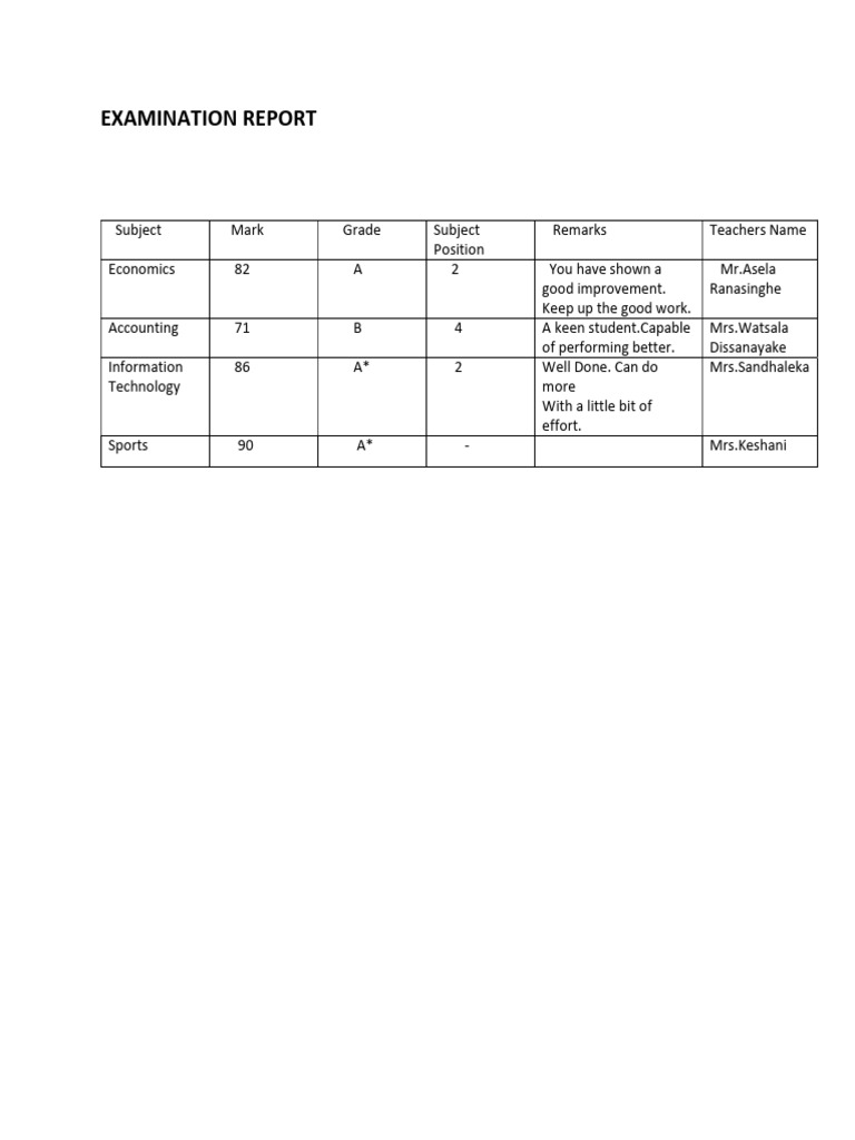 Examination Report PDF