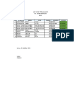 List Asset Perusahaan