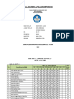 Analisis Pencapaian Kompetensi