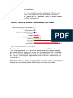 Caracterización de Las Pymes