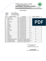 Daftar Hadir Penyu 3 Ptgs April 2021