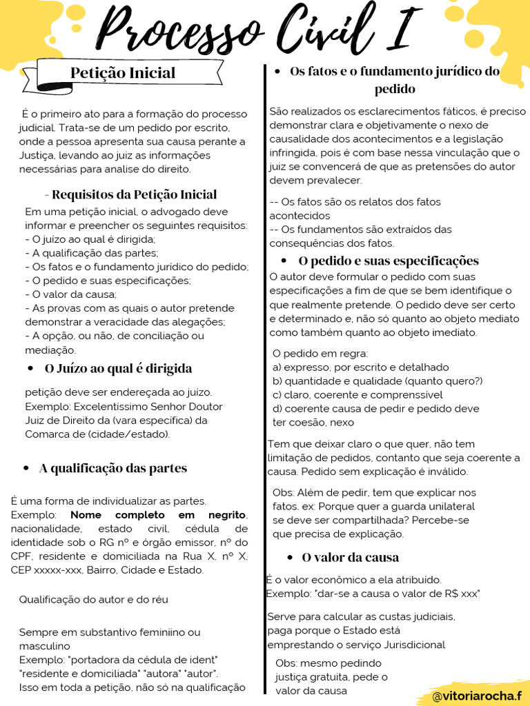 Resumo Processo Civil I AV2 | PDF | Sentença (jurídico) | Queixa